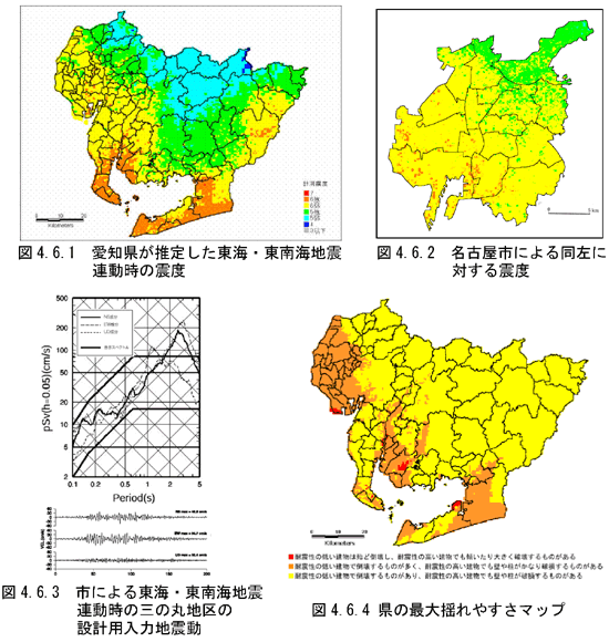 4 6 1 地域防災計画と地震動予測